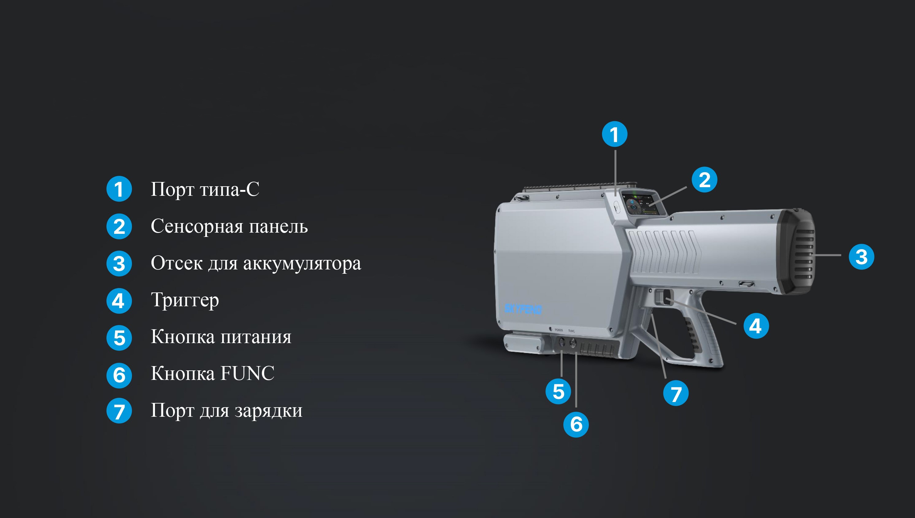 Переносное устройство обнаружения и подавления SHH100 купить в минске (8).jpg Переносное устройство обнаружения и подавления SHH100 купить в минске (8).jpg